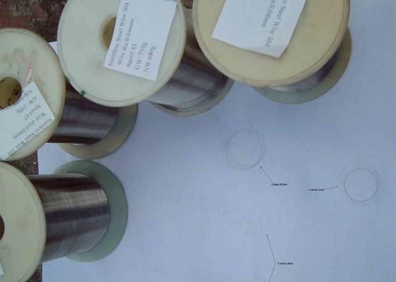 Alambre de Monel 400 de la resistencia a la corrosión para los usos de la agua de mar