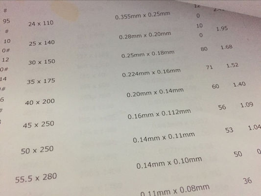 Reverse Dutch Weave Screen Mesh Stainless Steel Wire Mesh Filter Cloth Silver Color