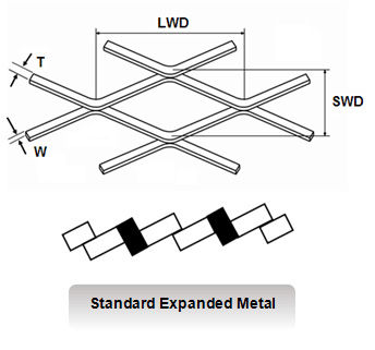 Aumentado amplió el metal Diamond Hole With el 1.22*2.44m, tamaño del panel del 1m*2m