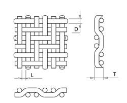 De tipo standard de malla de alambre de acero inoxidable de la perforación rectangular de la armadura de Twilled